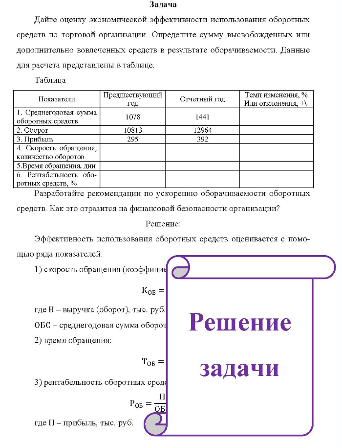 Задача Дайте оценку экономической эффективности использования оборотных средств по торговой организации. Определите сумму высвобожденных или дополнительно вовлеченных средств в результате оборачиваемости.