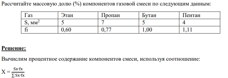Рассчитайте массовую долю (%) компонентов газовой смеси по следующим данным: Газ Этан Пропан Бутан Пентан S, мм2 5 7 5 4 fi 0,60 0,77 1,00 1,11