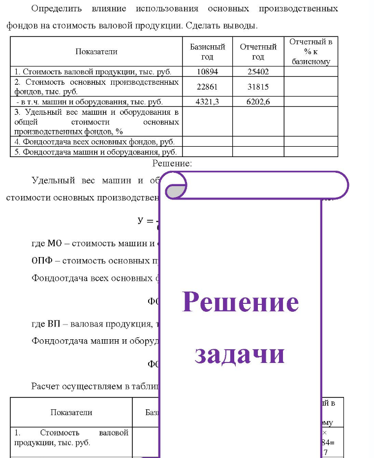 Определить влияние использования основных производственных фондов на стоимость валовой продукции. Сделать выводы. Показатели Базисный Отчетный год год Отчетный в % к базисному 1. Стоимость валовой продукции, тыс. руб. 2. Стоимость основных производственных фондов,