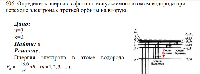 Определить энергию ε фотона, испускаемого атомом водорода при переходе электрона с третьей орбиты на вторую