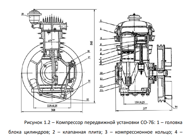 Описание изделия и принципа работы
