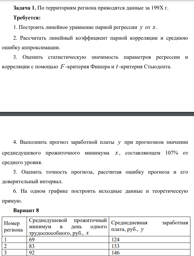 По территориям региона приводятся данные за 199Х г. Требуется: 1. Построить линейное уравнение парной регрессии y от x . 2. Рассчитать линейный коэффициент парной корреляции и среднюю ошибку аппроксимации.