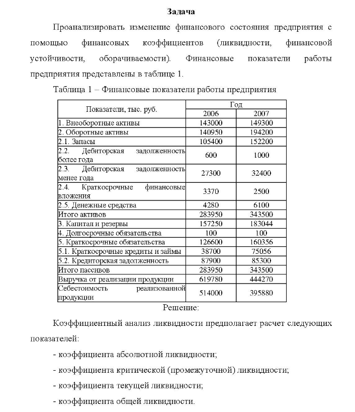 Задача Проанализировать изменение финансового состояния предприятия с помощью финансовых коэффициентов (ликвидности, финансовой устойчивости, оборачиваемости). Финансовые показатели работы предприятия представлены в таблице 1.