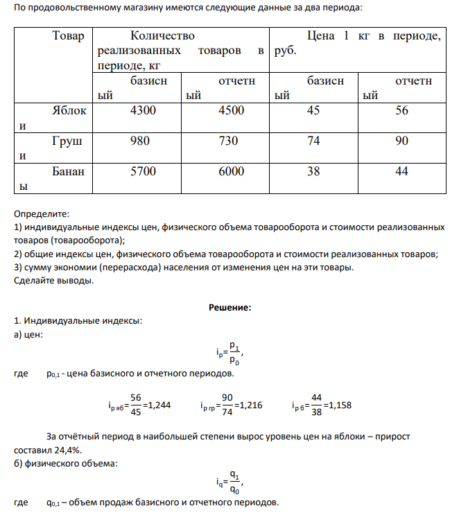 По продовольственному магазину имеются следующие данные за два периода: Товар Количество реализованных товаров в периоде, кг Цена 1 кг в периоде, руб. базисн ый отчетн ый базисн ый отчетн ый Яблок и 4300 4500 45 56
