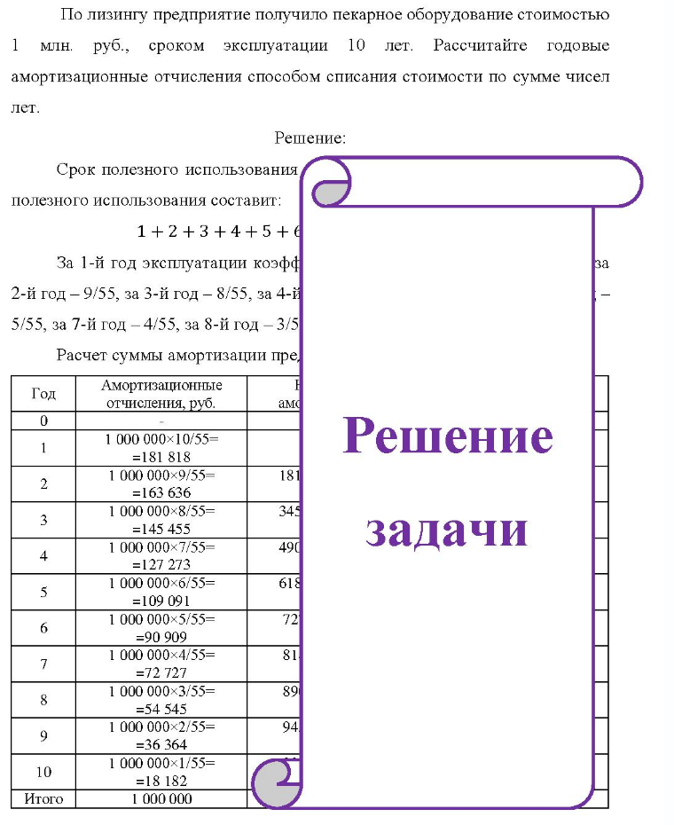 По лизингу предприятие получило пекарное оборудование стоимостью млн. руб., сроком эксплуатации 10 ле лет. Рассчитайте годовые амортизационные отчисления способом списания стоимости по сумме
