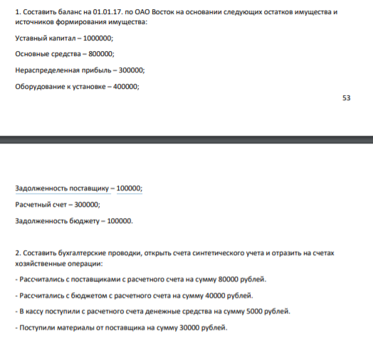 Составить баланс на 01.01.17. по ОАО Восток на основании следующих остатков имущества и источников формирования имущества: Уставный капитал – 1000000; Основные средства – 800000;