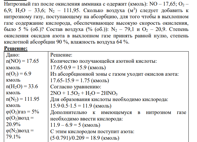 Нитрозный газ после окисления аммиака с одержит (кмоль): NO – 17,65; О2 – 6,9; Н2О – 33,6; N2 – 111,95.