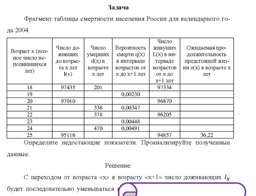 Фрагмент таблицы смертности населения России для календарного го- да 2004. Число Возраст х (полное число ис- полнившихся лет) 18 19 20