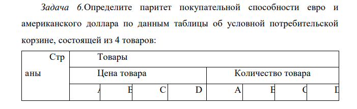 Определите паритет покупательной способности евро и американского доллара по данным таблицы об условной потребительской корзине, состоящей из 4 товаров: Стр аны Товары Цена товара Количество товара