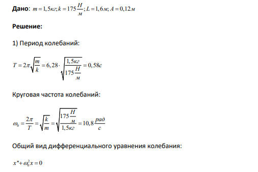 Пружинный маятник массой m=1,5 кг и жесткостью k=175Н/м находится в воздушной трубе длиной L=1,6м, колеблется с амплитудой А=0,12м, не касаясь стенок трубы, и возбуждает в трубе плоскую волну.