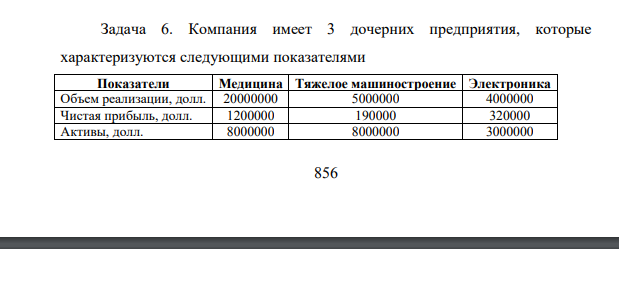 Компания имеет 3 дочерних предприятия, которые характеризуются следующими показателями Показатели Медицина Тяжелое машиностроение Электроника Объем реализации, долл.