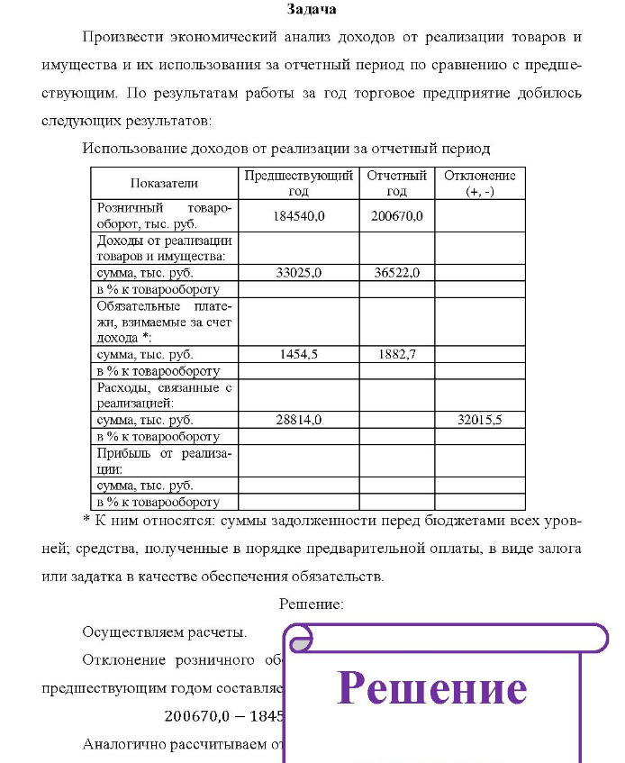 Задача Произвести экономический анализ доходов от реализации товаров и имущества и их использования за отчетный период по сравнению с предше- ствующим.