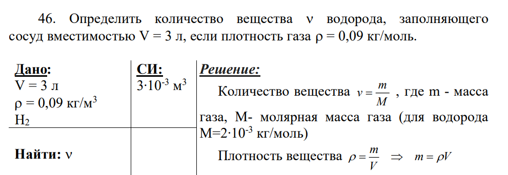 Определить количество вещества  водорода, заполняющего сосуд вместимостью V = 3 л, если плотность газа  = 0,09 кг/моль.