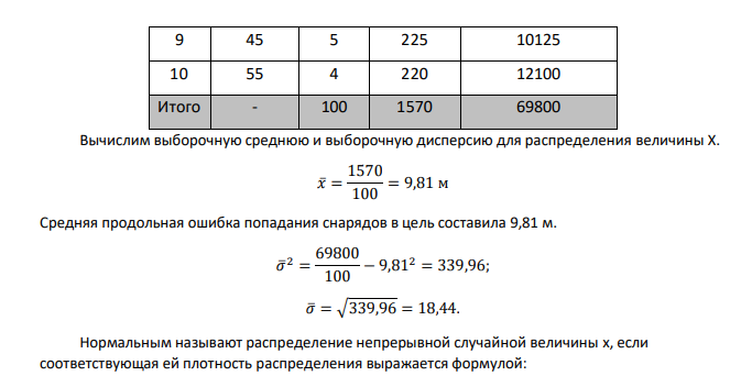 При массовых стрельбах из пушек для одинаковых общих условий были зафиксированы продольные ошибки (м) попадания снарядов в цель: li (–40;–30) (–30;–20) (–20;–10) (–10;0) (0;10) (10;20) (20;30) (30;40) (40;50) (50; 60) ni 4 5 11 24 39 31 28 9 5 4 На уровне значимости 0,05 проверить гипотезу о нормальном законе распределения признака (случайной величины) L, используя критерий χ2 - Пирсона.
