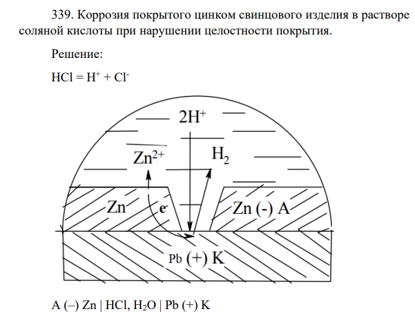 Коррозия покрытого цинком свинцового изделия в растворе соляной кислоты при нарушении целостности покрытия