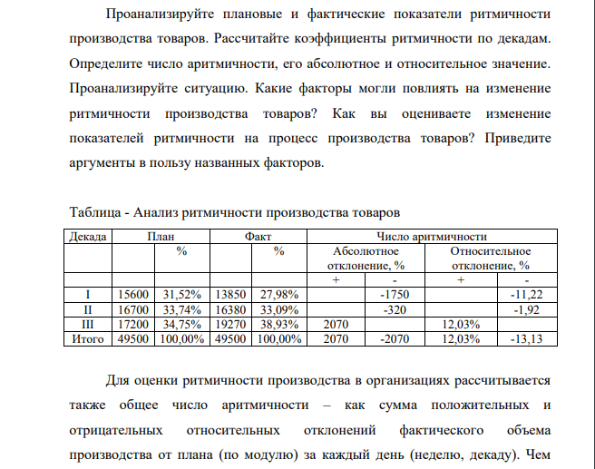 Проанализируйте плановые и фактические показатели ритмичности производства товаров. Рассчитайте коэффициенты ритмичности по декадам. Определите число аритмичности, его абсолютное и относительное значение.