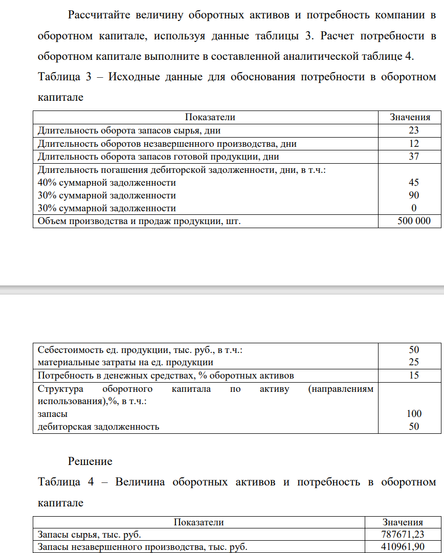 Рассчитайте величину оборотных активов и потребность компании в оборотном капитале, используя данные таблицы 3. Расчет потребности в оборотном капитале выполните в составленной аналитической таблице 4. Таблица 3 – Исходные данные для обоснования потребности в оборотном капитале Показатели