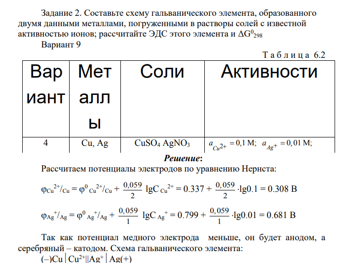 Составьте схему гальванического элемента, образованного двумя данными металлами, погруженными в растворы солей с известной активностью ионов; рассчитайте ЭДС этого элемента и ΔG0 298 Вариант 9 Т а б л и ц а 6.2 Вар иант Мет алл ы Соли Активности 4 Cu, Ag CuSO4 AgNO3 2 0,1 M; Cu a 0,01 M; Ag a 