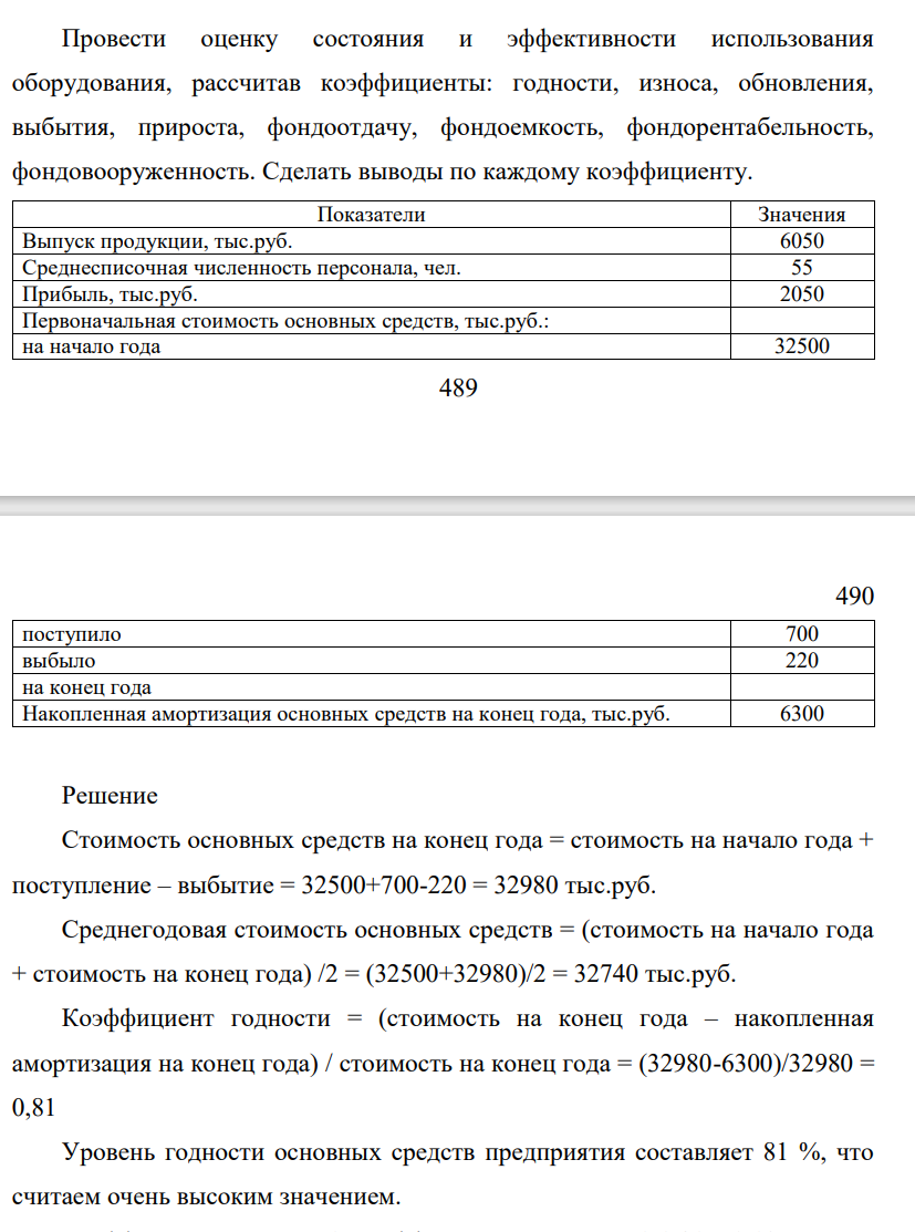Провести оценку состояния и эффективности использования оборудования, рассчитав коэффициенты: годности, износа, обновления, выбытия, прироста, фондоотдачу, фондоемкость, фондорентабельность, фондовооруженность.