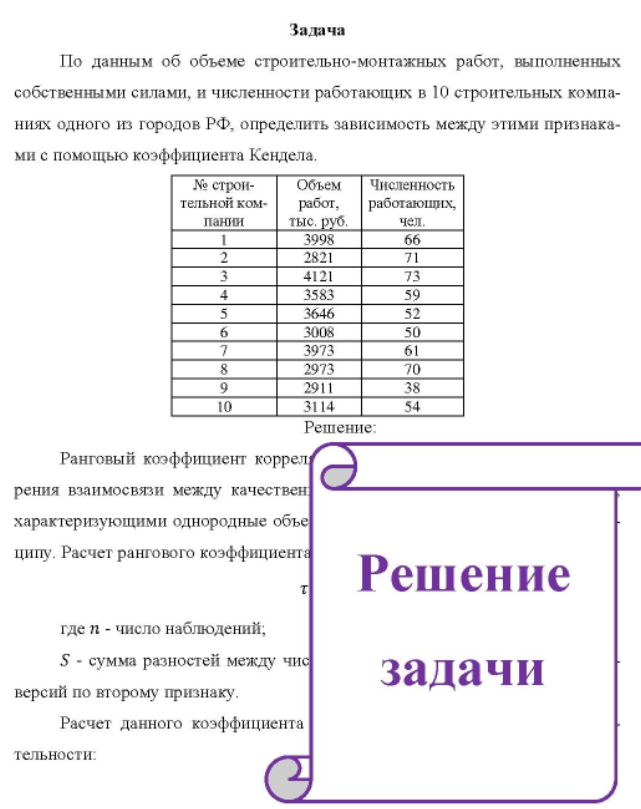 По данным об объеме строительно-монтажных работ, выполненных собственными силами, и численности работающих в 10 строительных компа- ниях одного из городов РФ, определить зависимость между этими признака- ми с помощью коэффициента Кендела.