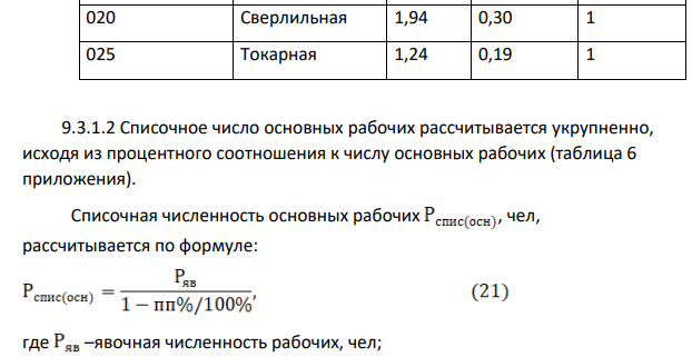 Расчет численности производственного персонала