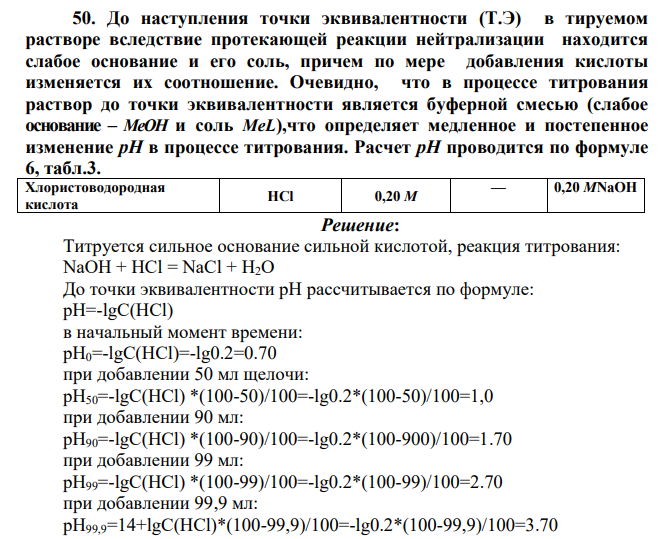До наступления точки эквивалентности (Т.Э) в тируемом растворе вследствие протекающей реакции нейтрализации находится слабое основание и его соль, причем по мере добавления кислоты изменяется их соотношение. Очевидно, что в процессе титрования раствор до точки эквивалентности является буферной смесью (слабое основание – МеОН и соль МеL),что определяет медленное и постепенное изменение рН в процессе титрования. Расчет рН проводится по формуле 6, табл.3.