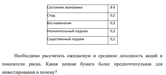 Имеются данные о ценных бумагах производственных компаний А и В. Состояние экономики Доходность акций А, % Доходность акций В, % Спад 8 12 Без изменения 9 14 Незначительный подъем 12 16 Существенный подъем 18 22 Вероятность состояния экономики приведена в таблице