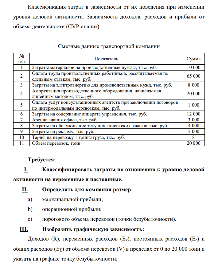 Классификация затрат в зависимости от их поведения при изменении уровня деловой активности. Зависимость доходов, расходов и прибыли от объема деятельности (CVP-анализ)