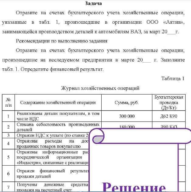Отразите на счетах бухгалтерского учета хозяйственные операции, указанные в табл. 1, произошедшие в организации ООО «Актив», занимающейся производством деталей к автомобилям ВАЗ, за март 20 г. Рекомендации по выполнению задания