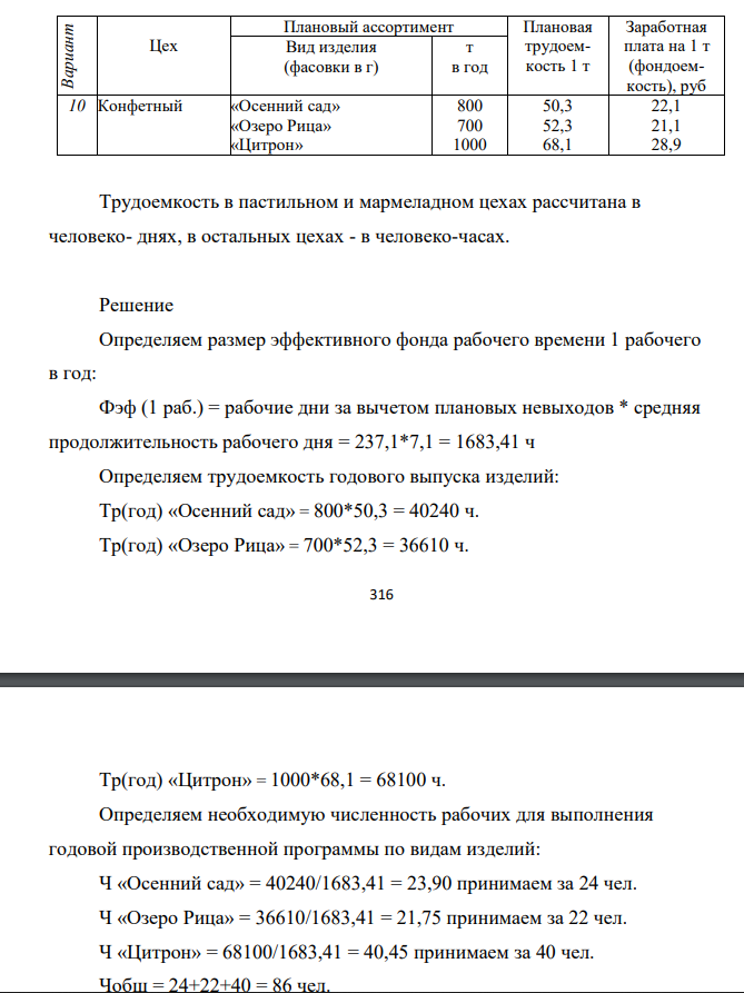 Составьте план по труду одного из основных цехов кондитерской фабрики. Для расчета следует воспользоваться следующими показателями