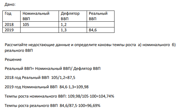 Дано: Год Номинальный ВВП Дефлятор ВВП Реальный ВВП 2018 105 1,2 2019 1,3 84,6
