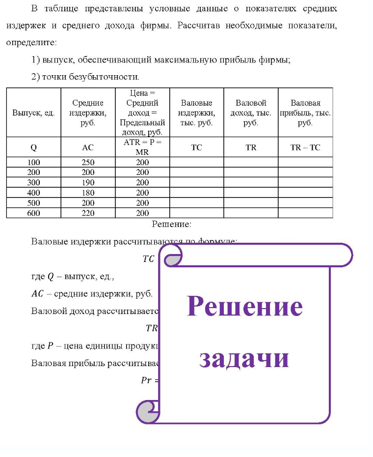 B таблице представлены условные данные о показателях средних издержек и среднего дохода фирмы. Рассчитав необходимые показатели, определите: 1) выпуск, обеспечивающий максимальную прибыль фирмы; 2) точки безубыточности. Выпуск, ед. Средние издержки, Цена = Средний доход = Валовые