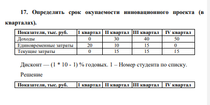 Определить срок окупаемости инновационного проекта (в кварталах). Показатели, тыс. руб. 1 квартал II квартал III квартал IV квартал Доходы 0 30 40 50 Единовременные затраты 20 10 15 0 Текущие затраты 0 15 15 15 Дисконт — (1 * 10 - 1) % годовых. 1 – Номер студента по списку.