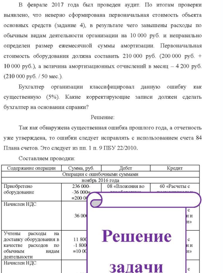 B фе20 , 20 декабря 2016 года организация выставила своему контрагенту акт выполненных работа в счет-фактуру на общую сумму 11 800 руб. (в том числе НДС - 1 800 руб. ). В декабре в бухгалтерском учете были произведены следующие записи: дебет 62, кредит 90, субсчет «Выручка» - 11 800 руб. -врале 2017 года был проведен аудит. По итогам проверки выявлено, что неверно сформирована первоначальная стоимость объекта основных средств (задание 4), в результате чего завышены расходы по обычным видам деятельности организации на 10 000 руб. и неправильно определен размер