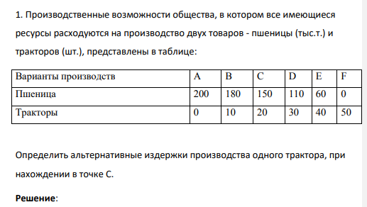 Производственные возможности общества, в котором все имеющиеся ресурсы расходуются на производство двух товаров - пшеницы (тыс.т.) и тракторов (шт.), представлены в таблице: Варианты производств A B C D E F Пшеница 200 180 150 110 60 0 Тракторы 0 10 20 30 40 50