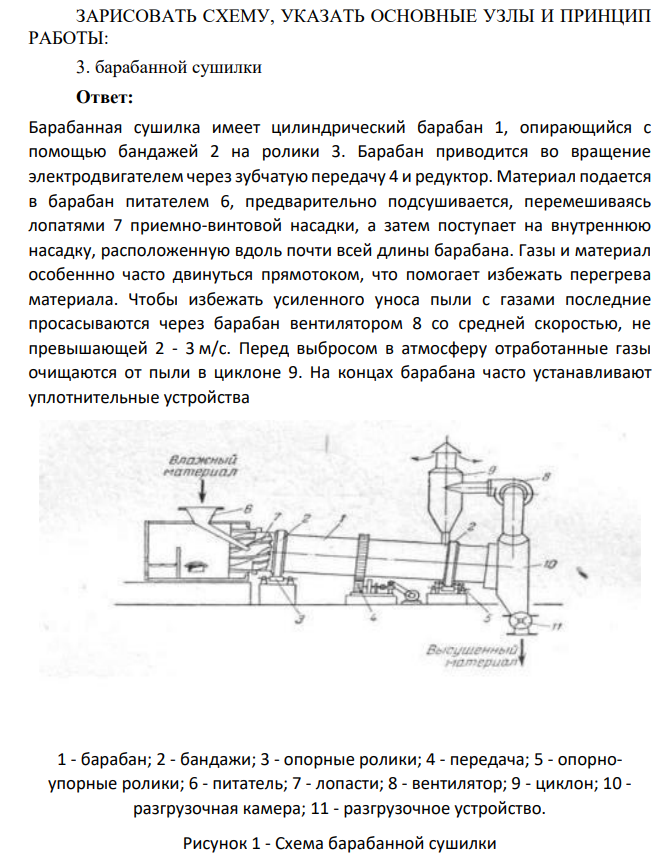 ЗАРИСОВАТЬ СХЕМУ, УКАЗАТЬ ОСНОВНЫЕ УЗЛЫ И ПРИНЦИП РАБОТЫ: 3. барабанной сушилки