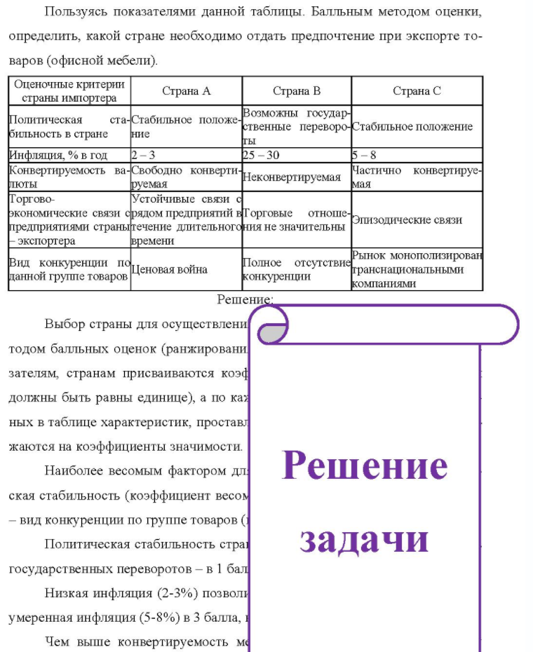 Пользуясь показателями данной таблицы. Балльным методом оценки, определить, какой стране необходимо отдать предпочтение при экспорте то- варов (офисной мебели). Оценочные критерии страны импортера Страна А Страна В Страна
