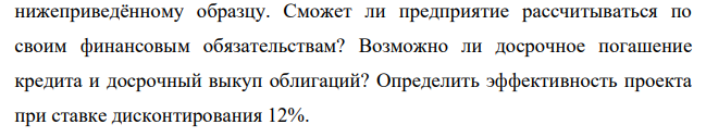 Предприятие ООО «ВолгаПроспектИнвестФонд» планирует запустить производство нового продукта. Финансирование инвестиций предполагается по следующей схеме: № п/п Показатель значение 1. Объем инвестиций по проекту, млн. руб. 20
