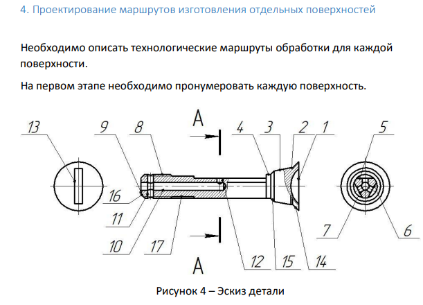 Проектирование маршрутов изготовления отдельных поверхностей Необходимо описать технологические маршруты обработки для каждой поверхности.