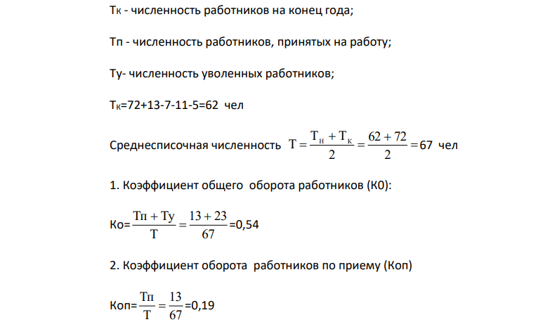 Вычислите списочную численность работников страховой компании на конец года, коэффициенты общего оборота, оборота по приему, выбытию, замещения работников, текучести кадров. Сформулируйте выводы.