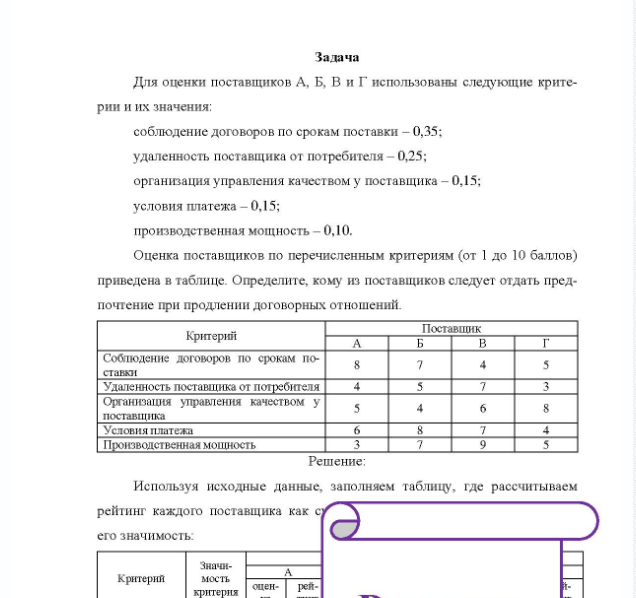 Задача Для оценки поставщиков А, Б, В и Г использованы следующие крите- рии и их значения: соблюдение договоров по срокам поставки - 0,35; удаленность поставщика от потребителя - 0,25; организация управления качеством у поставщика - 0,15; условия платежа - 0,15; производственная мощность - 0,10. Оценка поставщиков по перечисленным критериям (от 1 до 10 баллов) приведена в таблице. Определите, кому из поставщиков следует отдать пред- почтение при продлении договорных отношений.