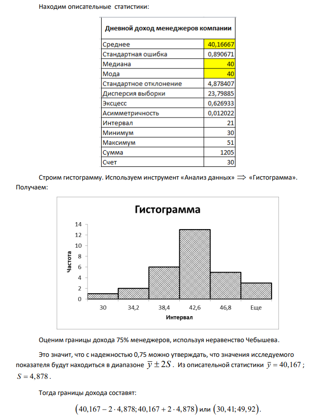 Дневной доход 30 менеджеров среднего звена, зависящий от объема проданного им товара, колеблется от 30 до 51 д.е. 1. Найти описательные статистики, построить гистограмму. 2. Оценить границы дохода 75% менеджеров, используя неравенство Чебышева. Какие выводы и заключения можно сделать на основе имеющихся данных?