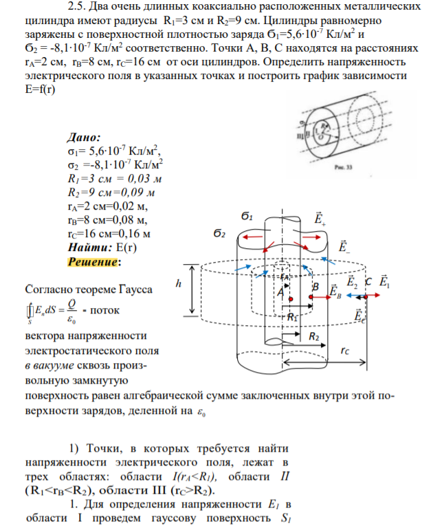 Два очень длинных коаксиально расположенных металлических цилиндра имеют радиусы R1=3 см и R2=9 см. Цилиндры равномерно заряжены с поверхностной плотностью заряда Ϭ1=5,6∙10-7 Кл/м2 и Ϭ2 = -8,1∙10-7 Кл/м2 соответственно