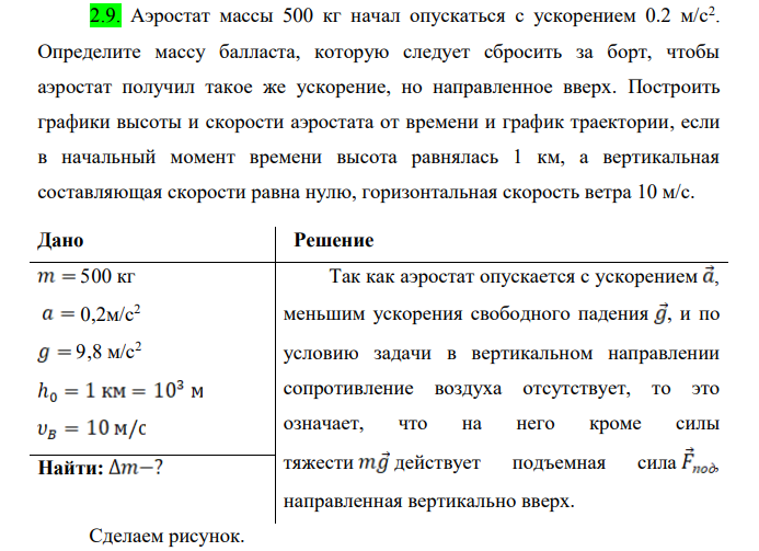 Аэростат массы 500 кг начал опускаться с ускорением 0.2 м/с2 . Определите массу балласта, которую следует сбросить за борт, чтобы аэростат получил такое же ускорение, но направленное вверх.