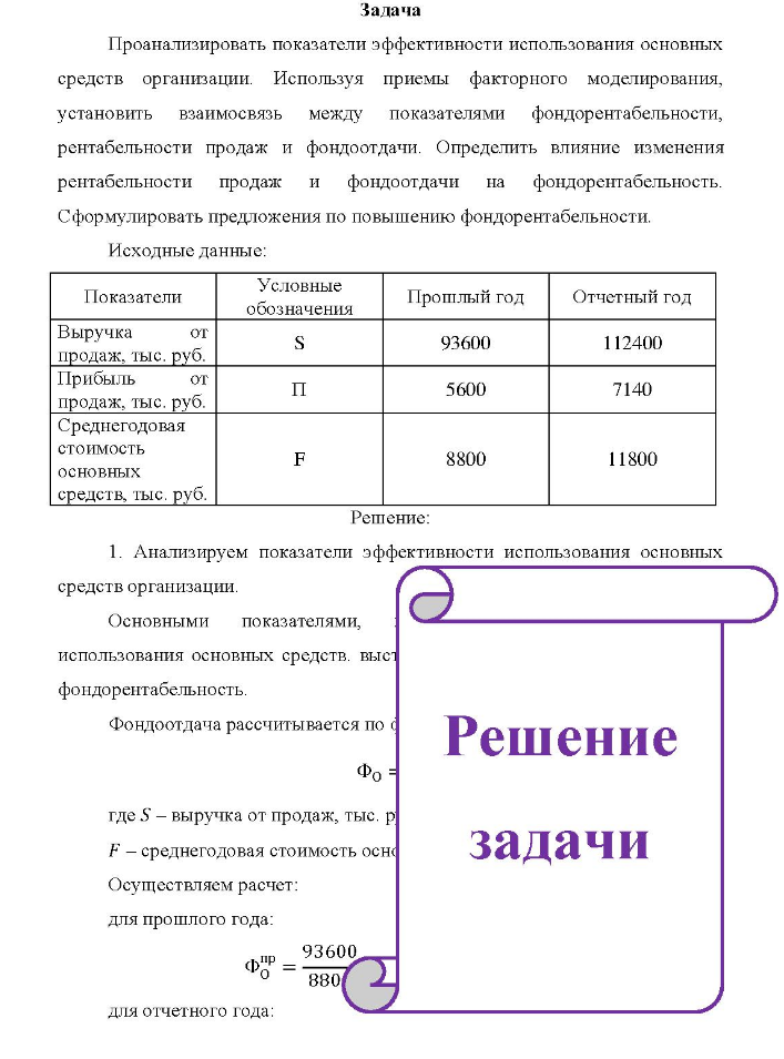 Задача Проанализировать показатели эффективности использования основных средств организации. Используя приемы факторного моделирования, я, установить взаимосвязь между показателями фондорентабельности, рентабельности продаж и фондоотдачи.