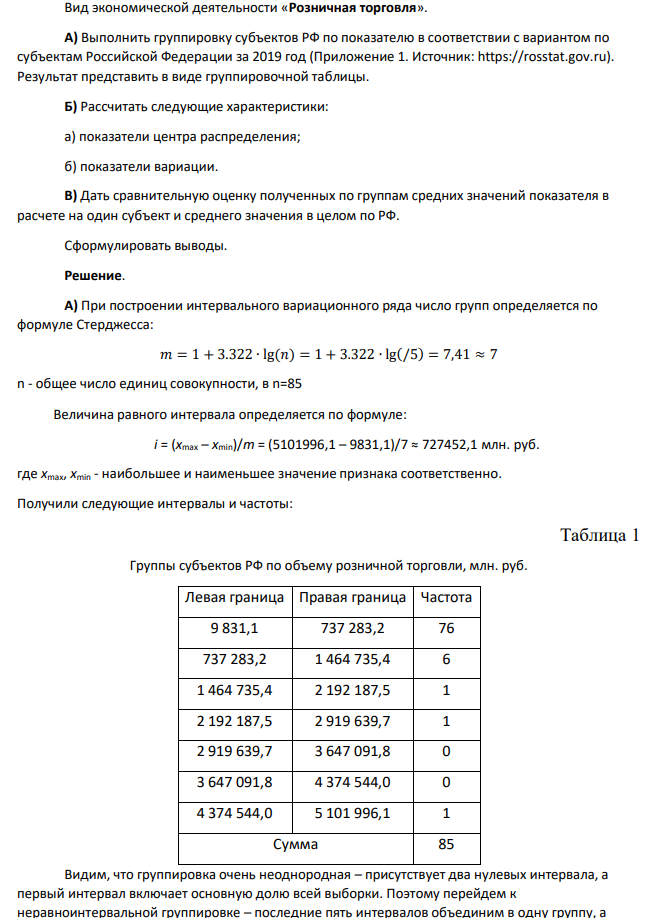Вид экономической деятельности «Розничная торговля». А) Выполнить группировку субъектов РФ по показателю в соответствии с вариантом по субъектам Российской Федерации за 2019 год