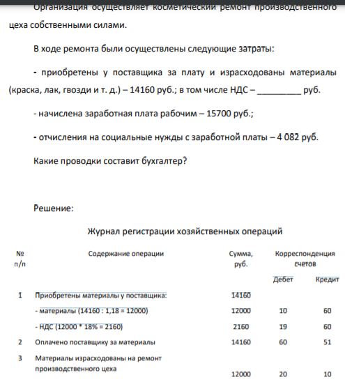 Организация осуществляет косметический ремонт производственного цеха собственными силами. В ходе ремонта были осуществлены следующие затраты: