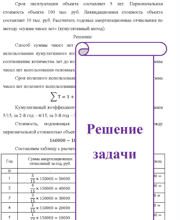 Срок эксплуатации объекта составляет 5 лет. Первоначальная стоимость объекта 160 тыс. руб. Ликвидационная стоимость объекта составляет 10 тыс. руб. Рассчитать годовые амортизационные отчисления по методу «сумма чисел