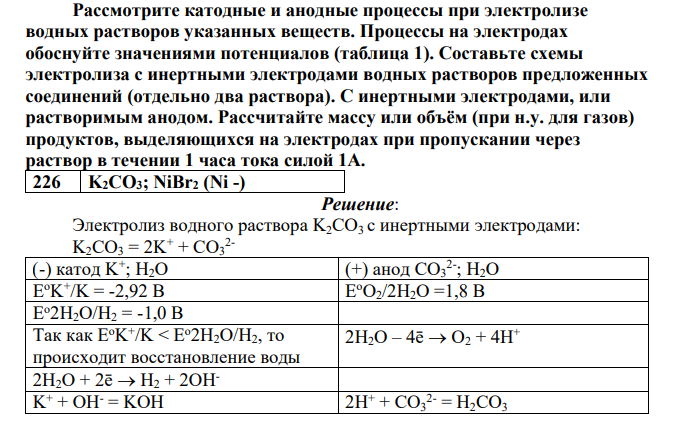 Рассмотрите катодные и анодные процессы при электролизе водных растворов указанных веществ. Процессы на электродах обоснуйте значениями потенциаловРассмотрите катодные и анодные процессы при электролизе водных растворов указанных веществ. Процессы на электродах обоснуйте значениями потенциалов