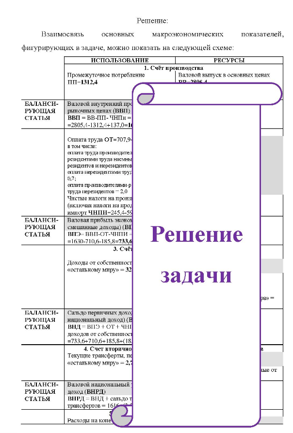 Имеются следующие данные за год в текущих ценах: Показатели Исходные данные за год в текущих ценах, трин, руб. Выпуск товаров и услугв основных ценах 2. Промежуточное потребление 3. Налоги на производство и импорт в том числе на продукты и импорт 4.